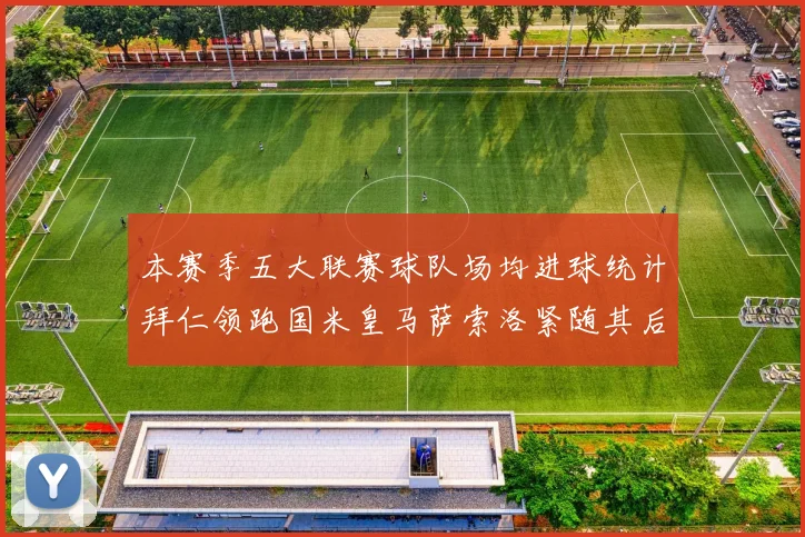 本赛季五大联赛球队场均进球统计拜仁领跑国米皇马萨索洛紧随其后