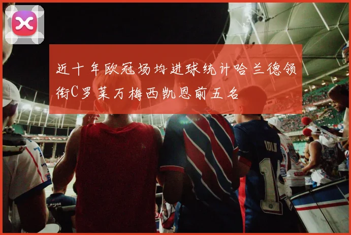 近十年欧冠场均进球统计哈兰德领衔C罗莱万梅西凯恩前五名